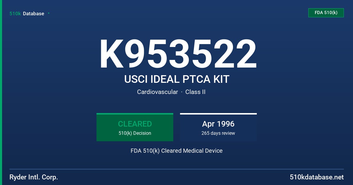 K953522 USCI IDEAL PTCA KIT FDA 510(k) Cleared Medical Device