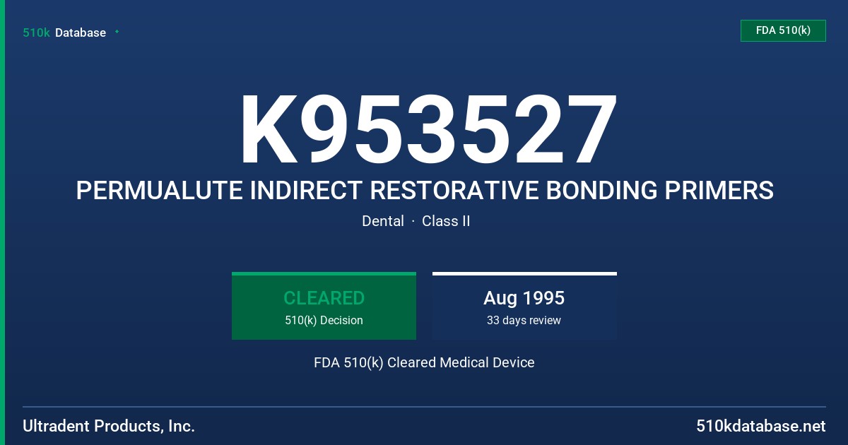 K953527 PERMUALUTE INDIRECT RESTORATIVE BONDING PRIMERS FDA 510(k) Cleared Medical Device