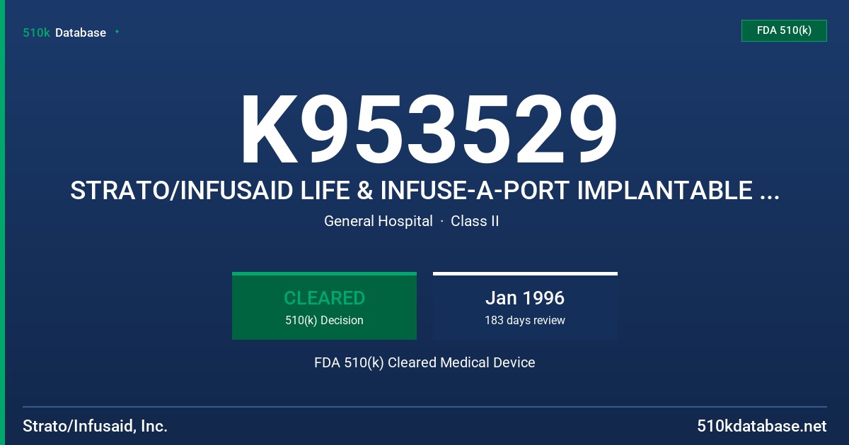 K953529 STRATO/INFUSAID LIFE & INFUSE-A-PORT IMPLANTABLE PORT SYSTEM FDA 510(k) Cleared Medical Device
