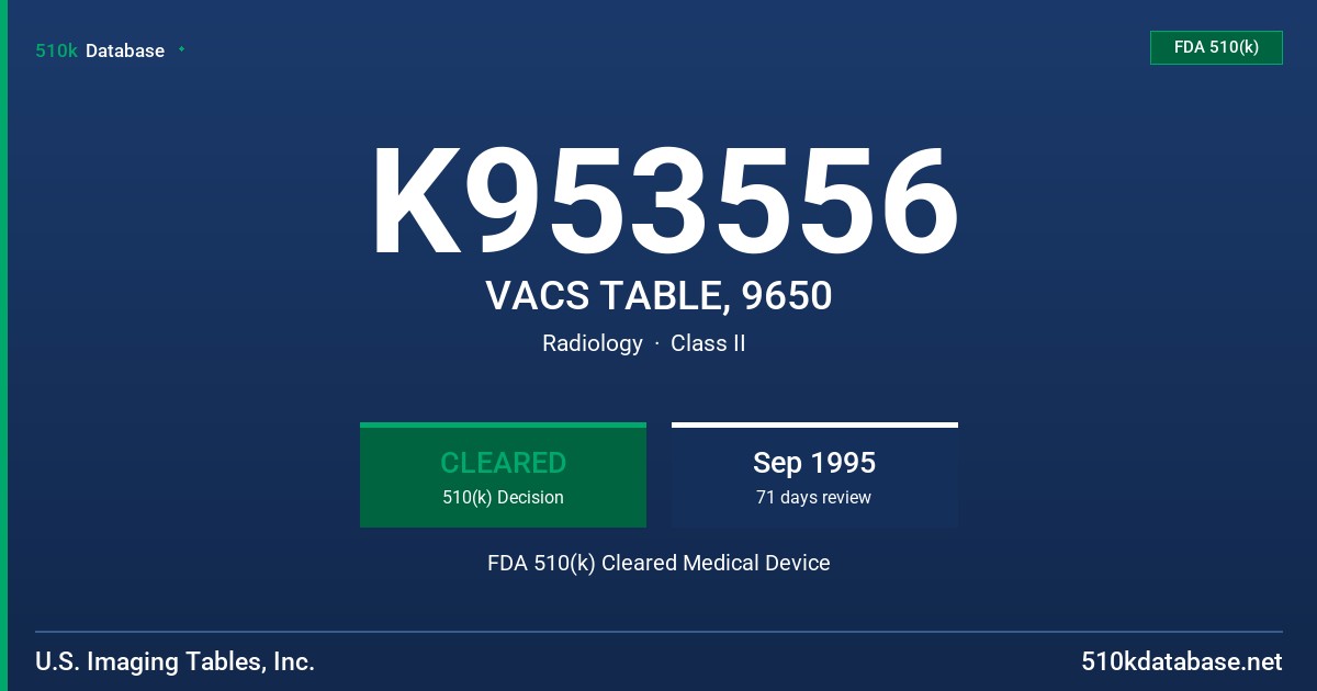 K953556 VACS TABLE, 9650 FDA 510(k) Cleared Medical Device