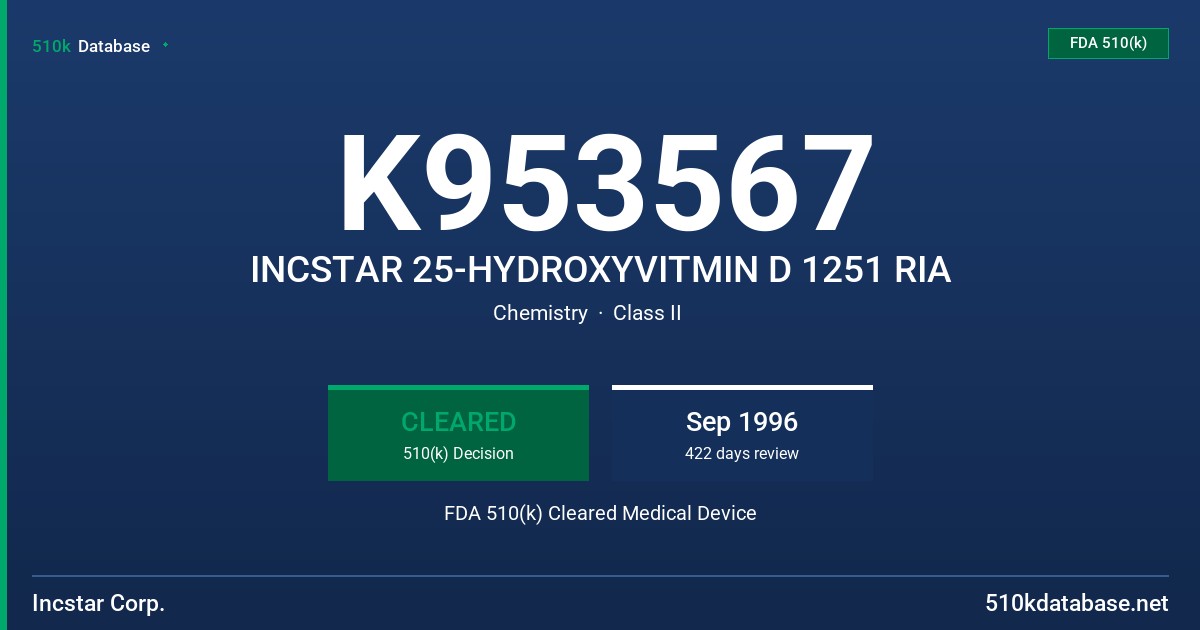 K953567 INCSTAR 25-HYDROXYVITMIN D 1251 RIA FDA 510(k) Cleared Medical Device