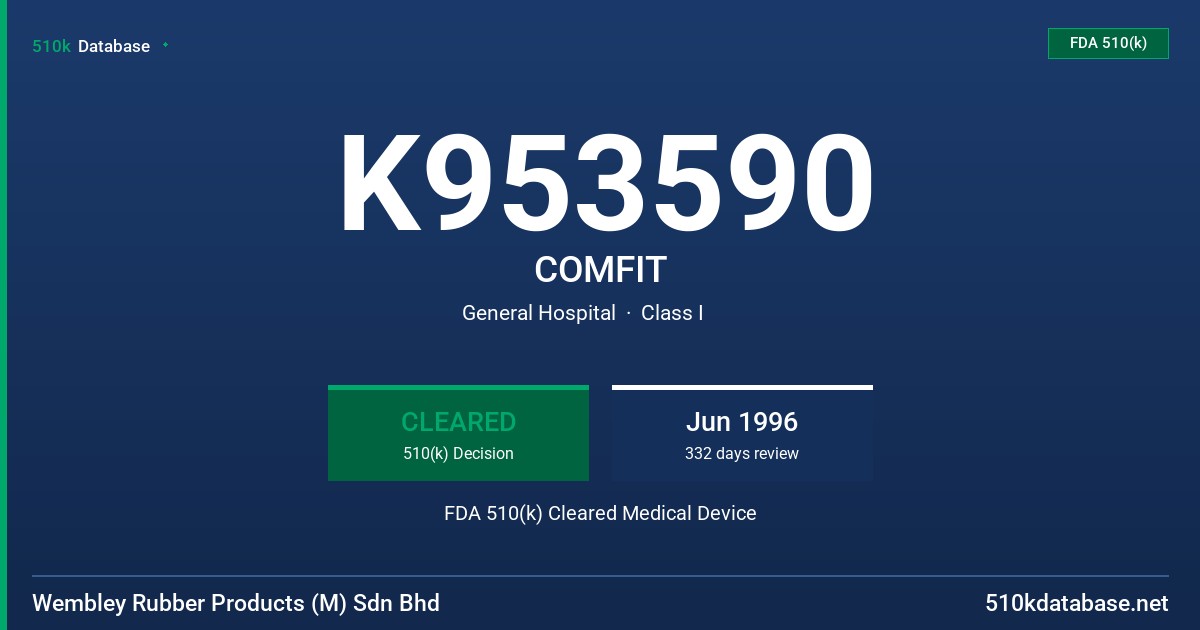 K953590 COMFIT FDA 510(k) Cleared Medical Device