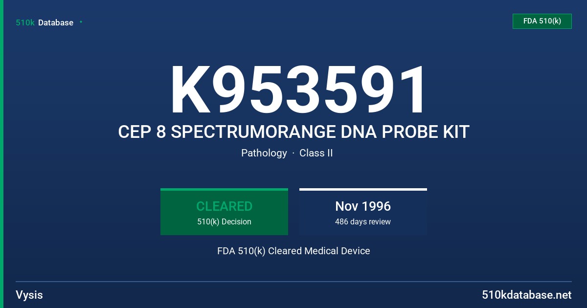 K953591 CEP 8 SPECTRUMORANGE DNA PROBE KIT FDA 510(k) Cleared Medical Device