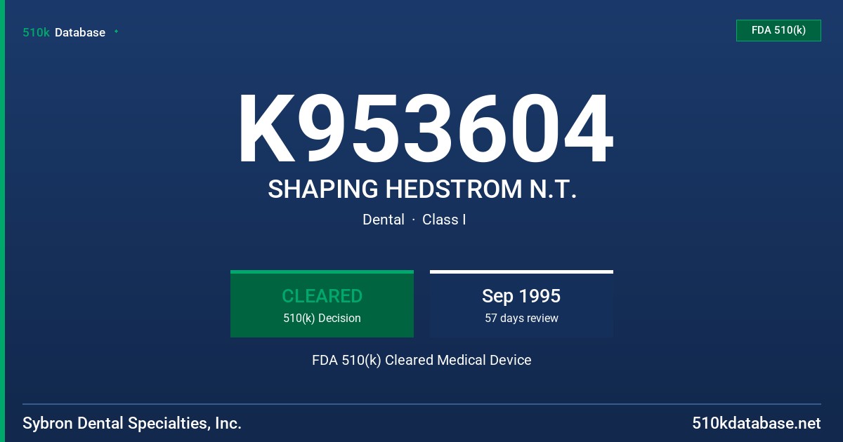 K953604 SHAPING HEDSTROM N.T. FDA 510(k) Cleared Medical Device