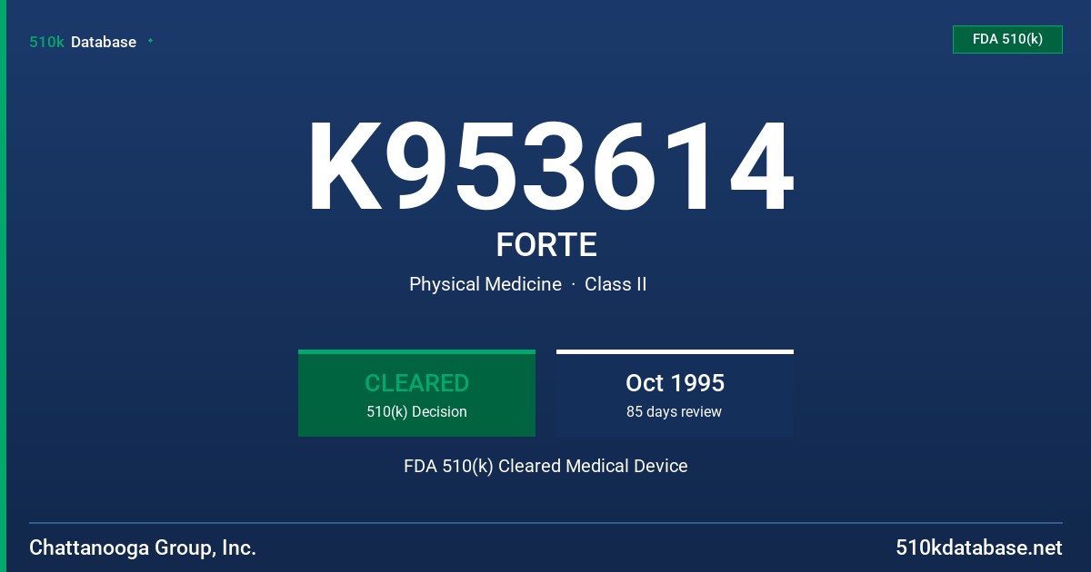 K953614 FORTE FDA 510(k) Cleared Medical Device