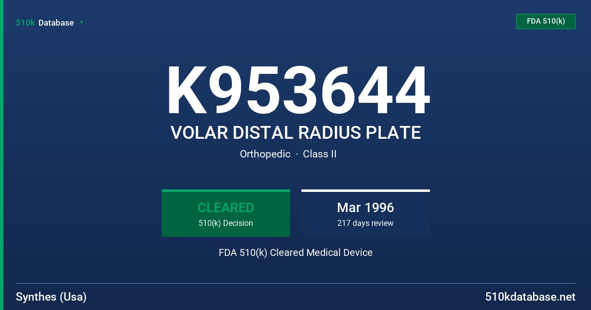 K953644 VOLAR DISTAL RADIUS PLATE FDA 510(k) Cleared Medical Device