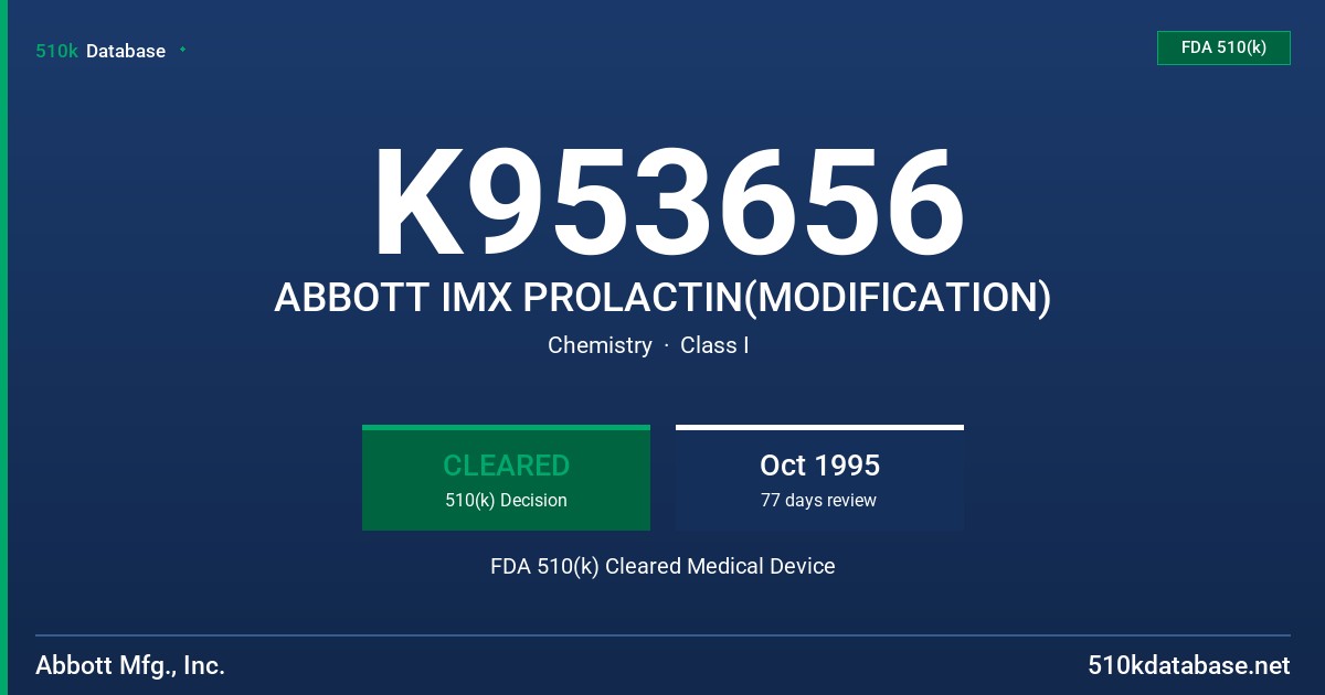 K953656 ABBOTT IMX PROLACTIN(MODIFICATION) FDA 510(k) Cleared Medical Device