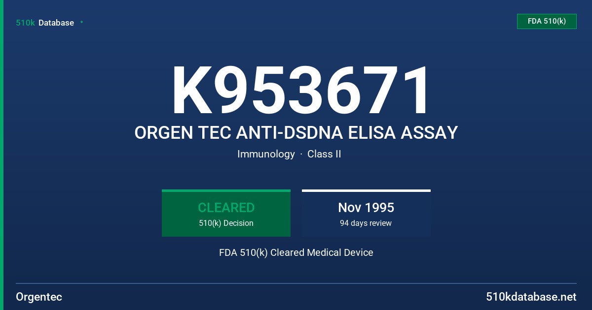 K953671 ORGEN TEC ANTI-DSDNA ELISA ASSAY FDA 510(k) Cleared Medical Device