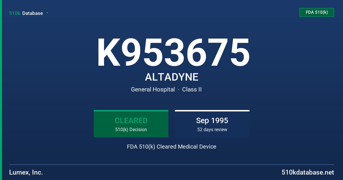 K953675 ALTADYNE FDA 510(k) Cleared Medical Device