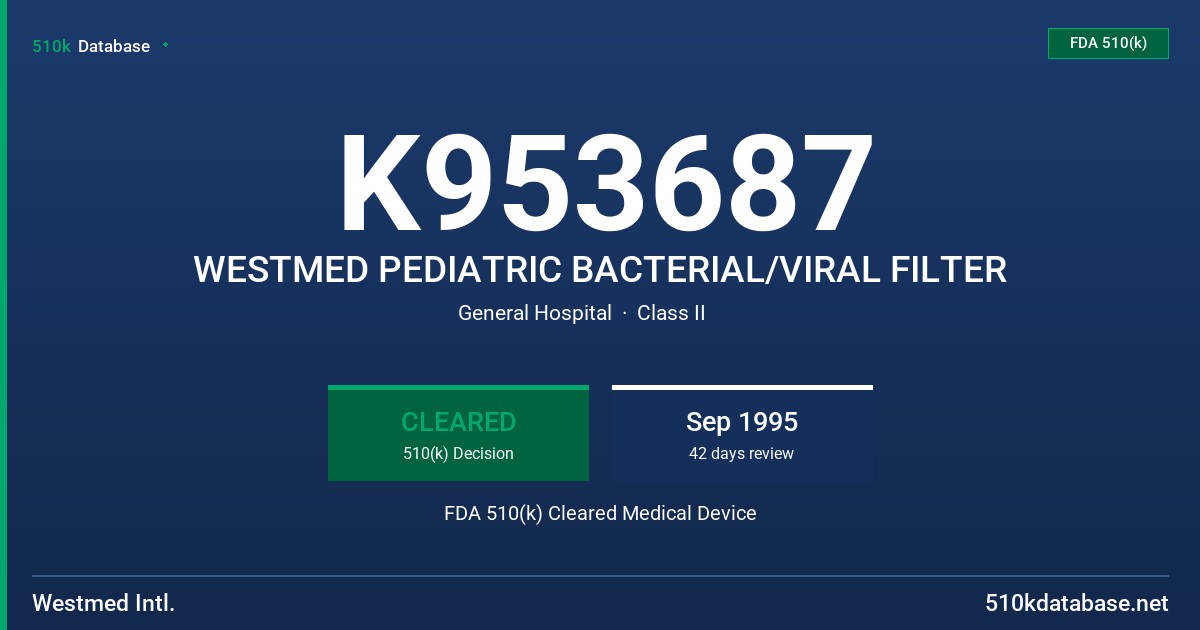 K953687 WESTMED PEDIATRIC BACTERIAL/VIRAL FILTER FDA 510(k) Cleared Medical Device