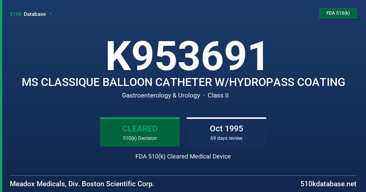 K953691 MS CLASSIQUE BALLOON CATHETER W/HYDROPASS COATING FDA 510(k) Cleared Medical Device