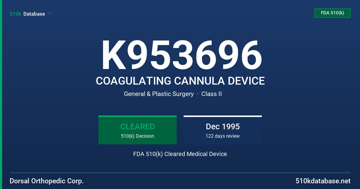 K953696 COAGULATING CANNULA DEVICE FDA 510(k) Cleared Medical Device