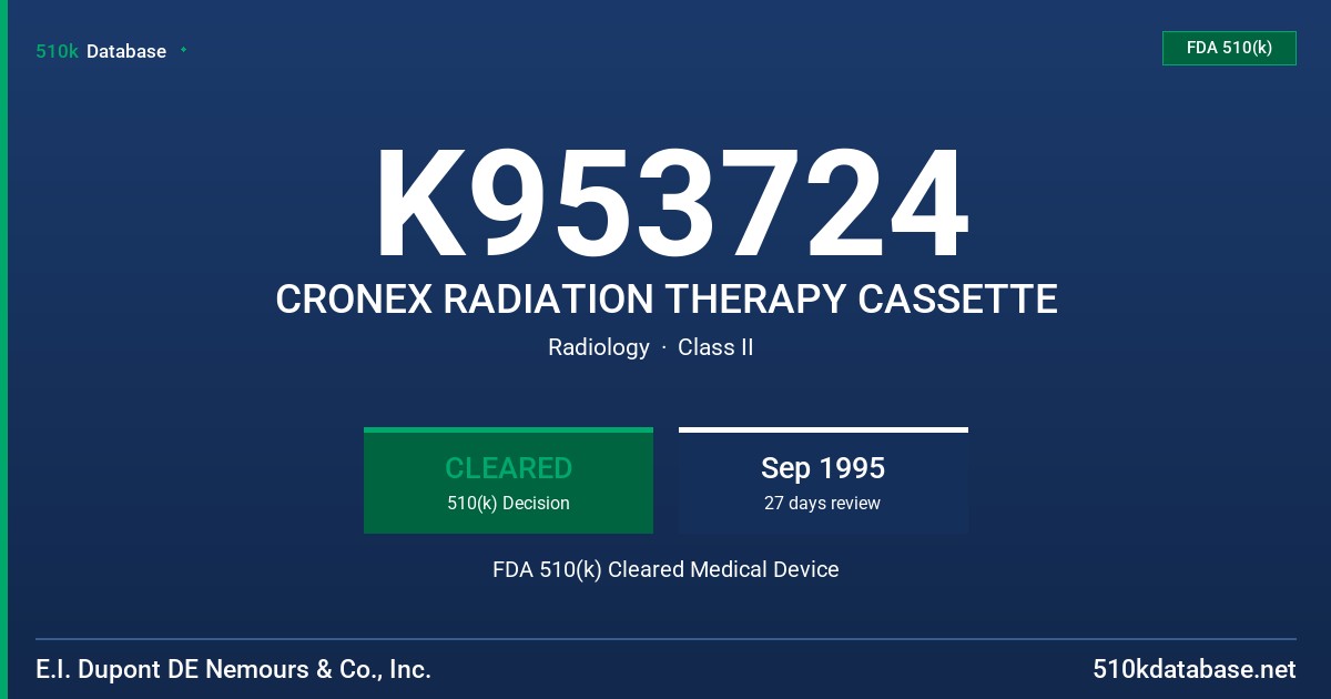 K953724 CRONEX RADIATION THERAPY CASSETTE FDA 510(k) Cleared Medical Device
