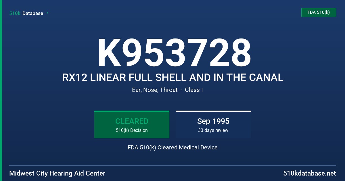 K953728 RX12 LINEAR FULL SHELL AND IN THE CANAL FDA 510(k) Cleared Medical Device