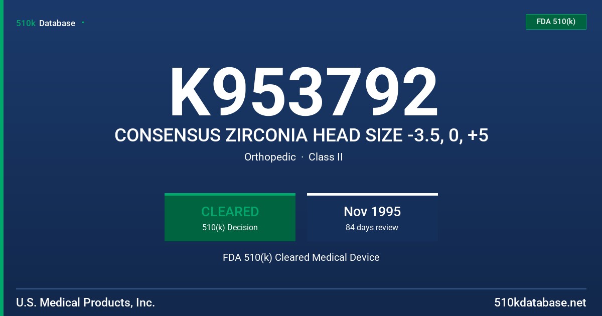 K953792 CONSENSUS ZIRCONIA HEAD SIZE -3.5, 0, +5 FDA 510(k) Cleared Medical Device