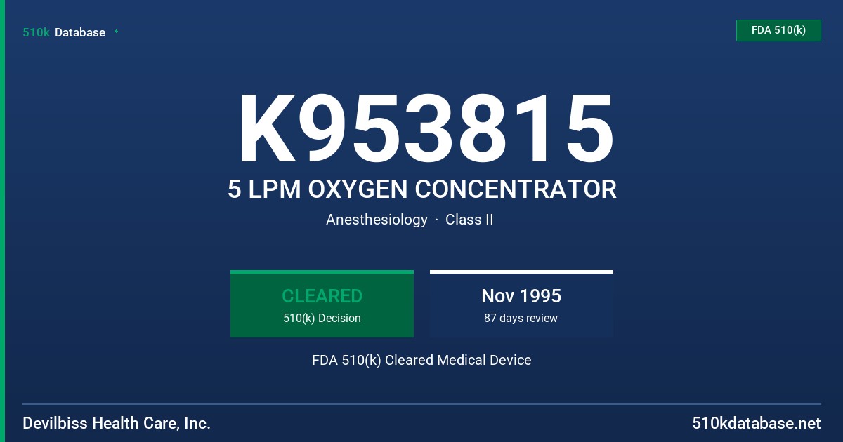 K953815 5 LPM OXYGEN CONCENTRATOR FDA 510(k) Cleared Medical Device