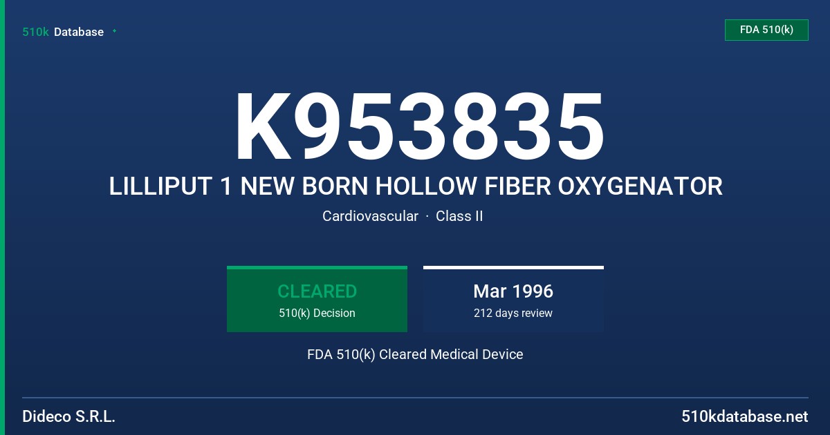 K953835 LILLIPUT 1 NEW BORN HOLLOW FIBER OXYGENATOR FDA 510(k) Cleared Medical Device