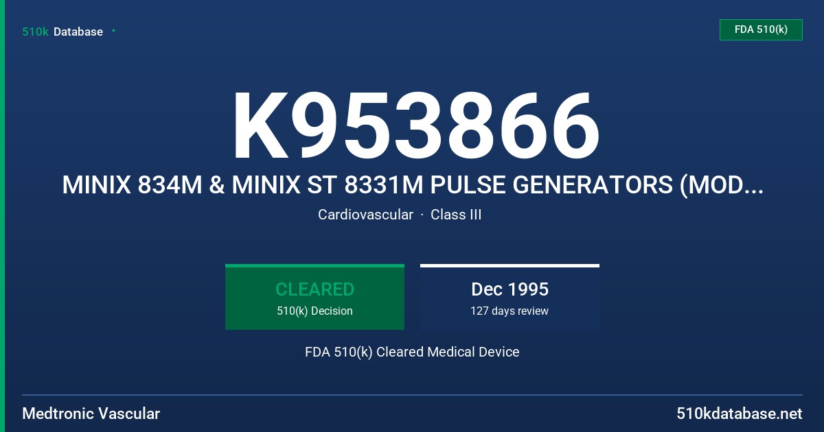 K953866 MINIX 834M & MINIX ST 8331M PULSE GENERATORS (MODIFICATION) FDA 510(k) Cleared Medical Device