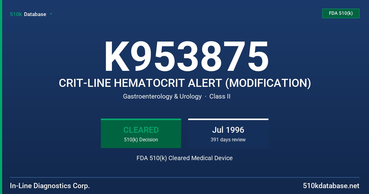 K953875 CRIT-LINE HEMATOCRIT ALERT (MODIFICATION) FDA 510(k) Cleared Medical Device