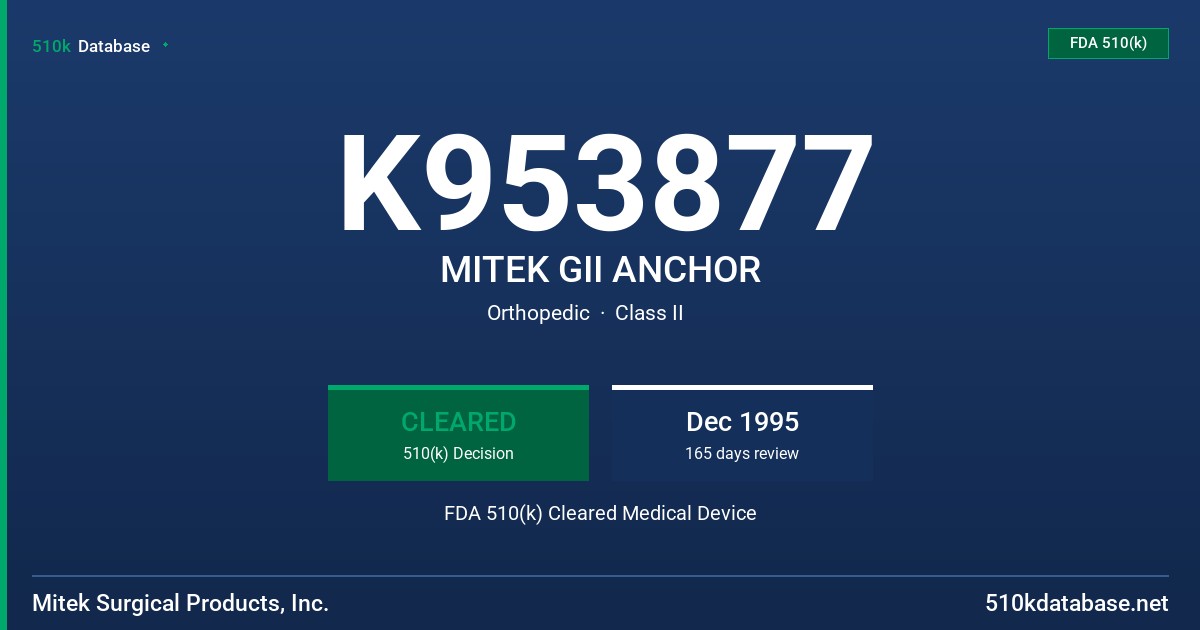 K953877 MITEK GII ANCHOR FDA 510(k) Cleared Medical Device
