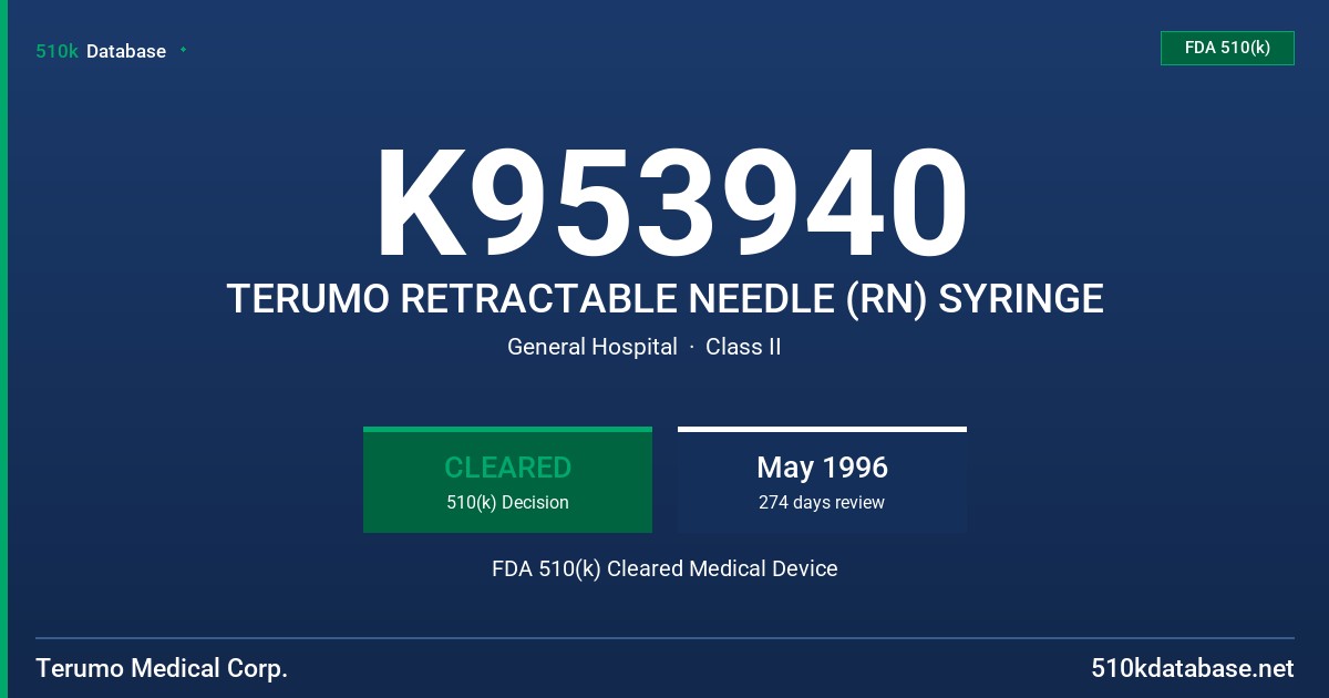 K953940 TERUMO RETRACTABLE NEEDLE (RN) SYRINGE FDA 510(k) Cleared Medical Device