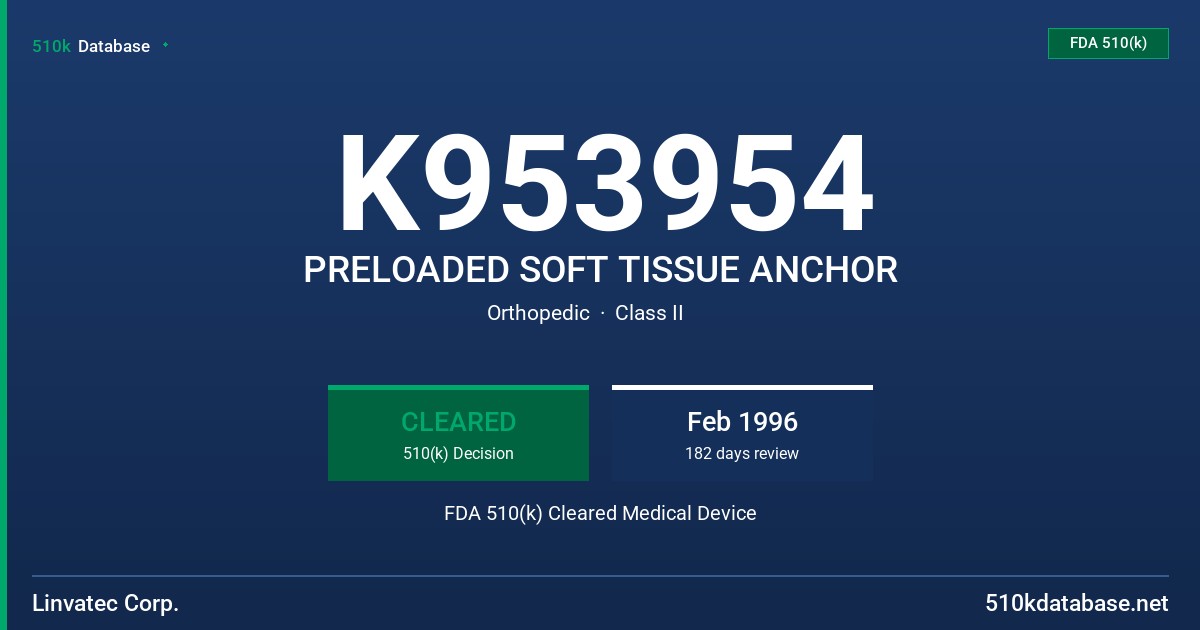 K953954 PRELOADED SOFT TISSUE ANCHOR FDA 510(k) Cleared Medical Device