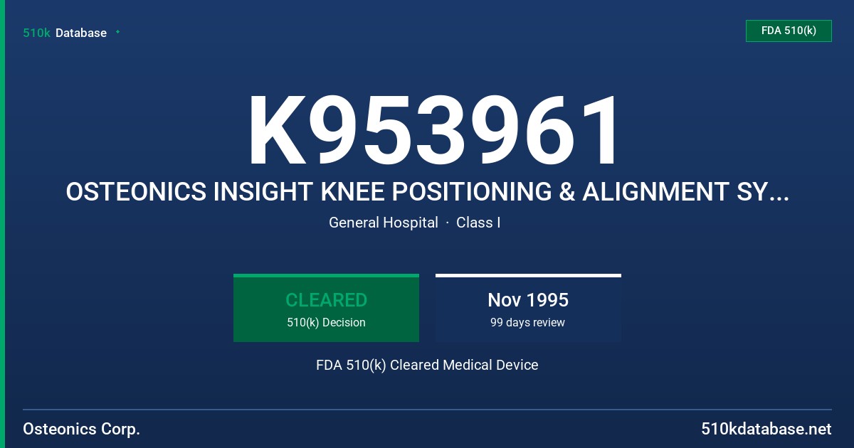 K953961 OSTEONICS INSIGHT KNEE POSITIONING & ALIGNMENT SYSTEM FDA 510(k) Cleared Medical Device