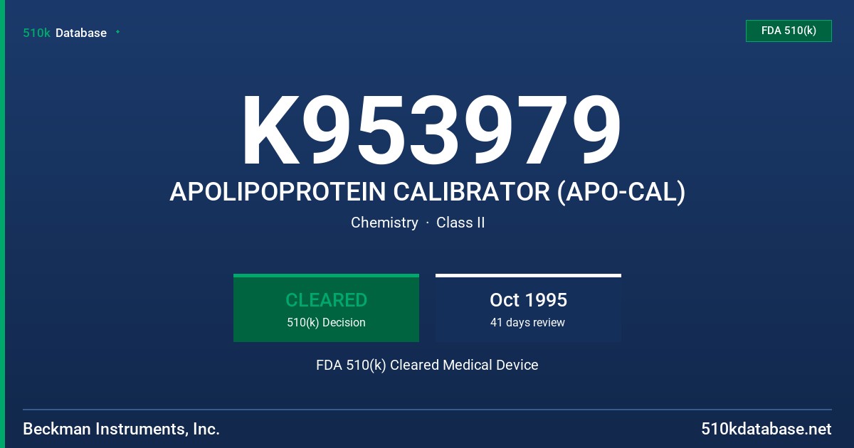 K953979 APOLIPOPROTEIN CALIBRATOR (APO-CAL) FDA 510(k) Cleared Medical Device