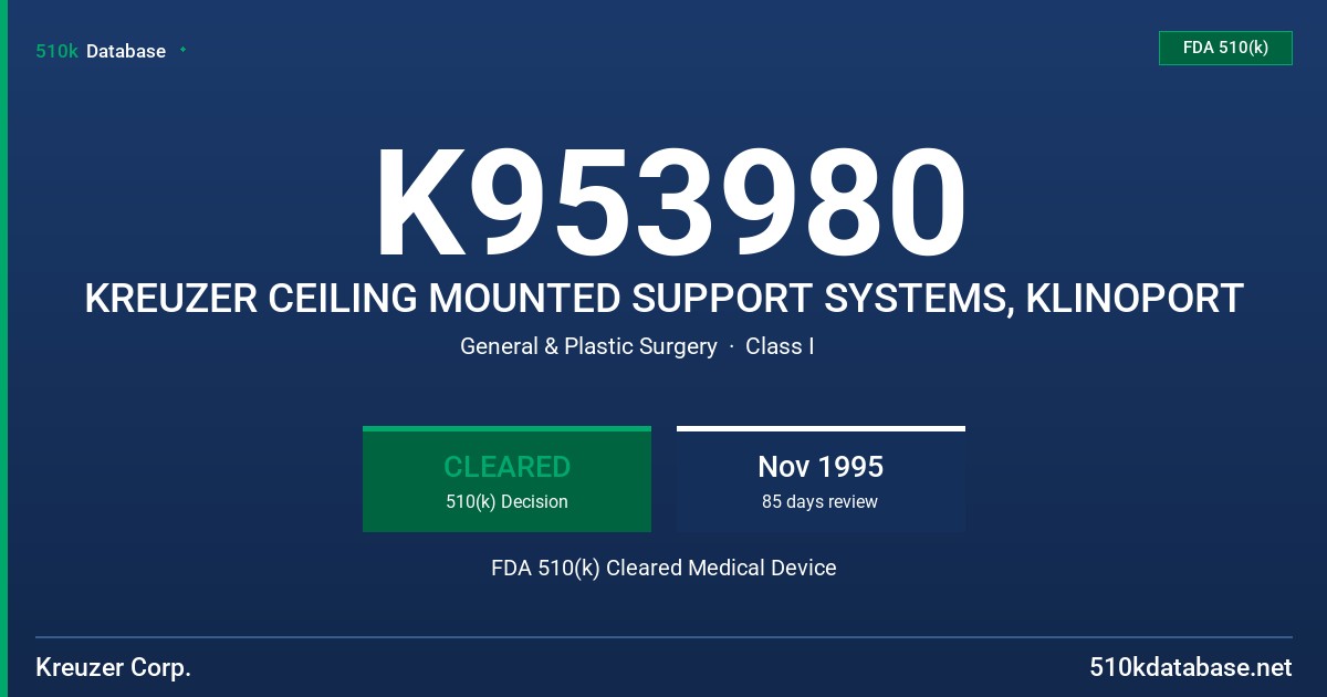 K953980 KREUZER CEILING MOUNTED SUPPORT SYSTEMS, KLINOPORT FDA 510(k) Cleared Medical Device