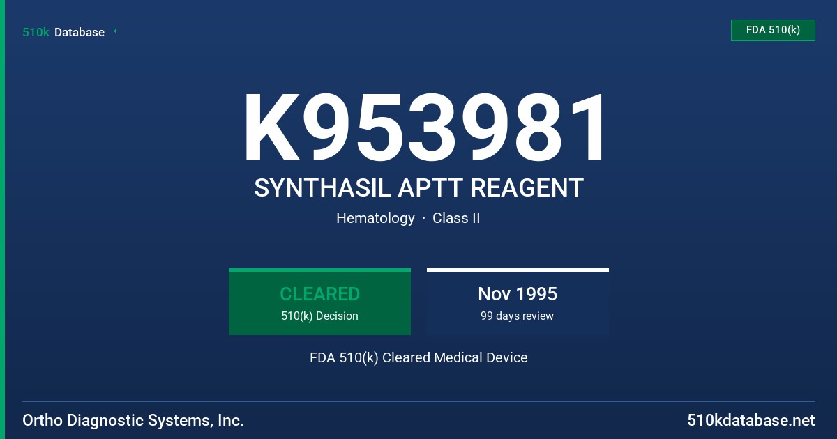 K953981 SYNTHASIL APTT REAGENT FDA 510(k) Cleared Medical Device