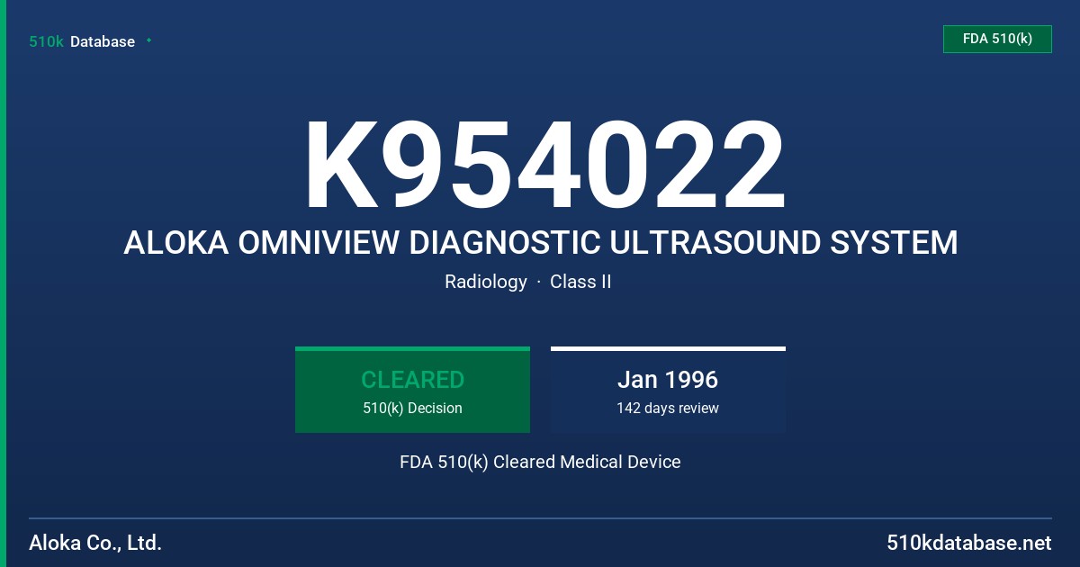 K954022 ALOKA OMNIVIEW DIAGNOSTIC ULTRASOUND SYSTEM FDA 510(k) Cleared Medical Device