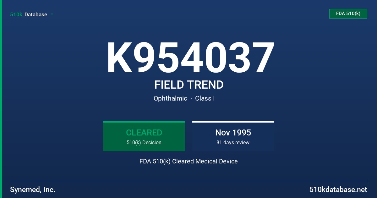 K954037 FIELD TREND FDA 510(k) Cleared Medical Device
