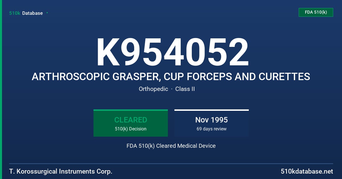 K954052 ARTHROSCOPIC GRASPER, CUP FORCEPS AND CURETTES FDA 510(k) Cleared Medical Device