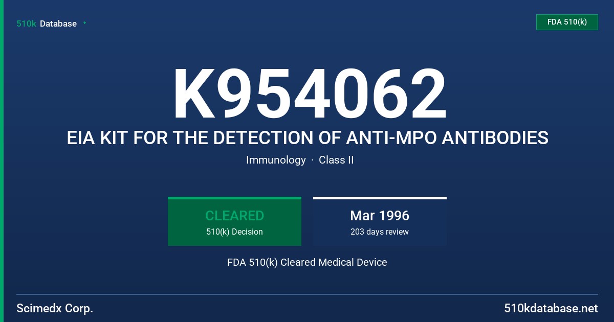 K954062 EIA KIT FOR THE DETECTION OF ANTI-MPO ANTIBODIES FDA 510(k) Cleared Medical Device