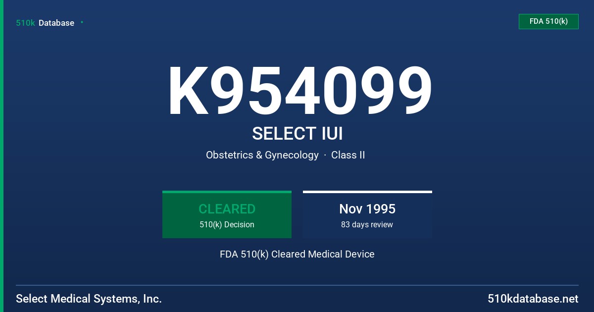 K954099 SELECT IUI FDA 510(k) Cleared Medical Device