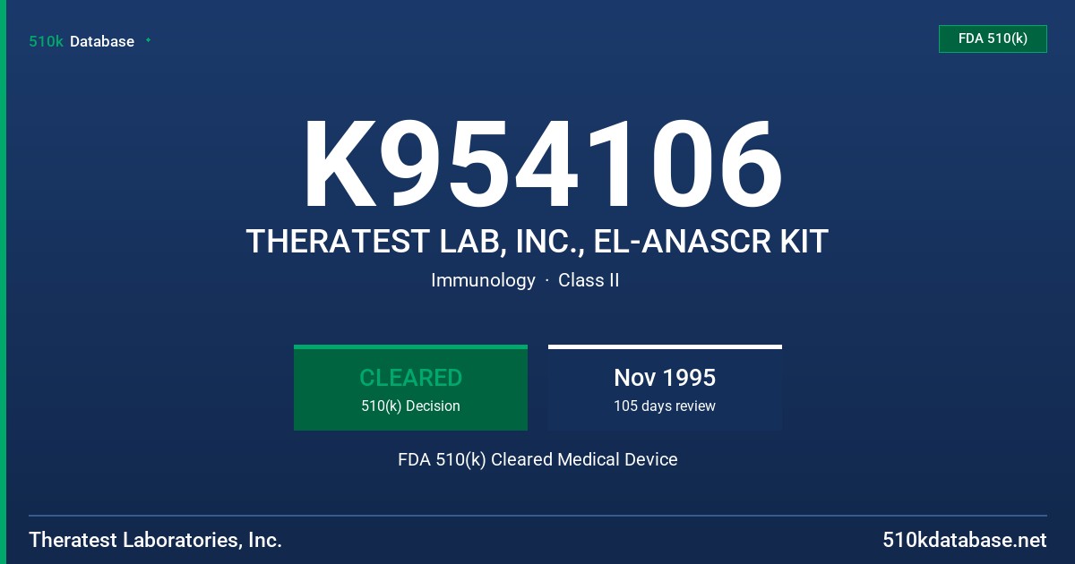 K954106 THERATEST LAB, INC., EL-ANASCR KIT FDA 510(k) Cleared Medical Device