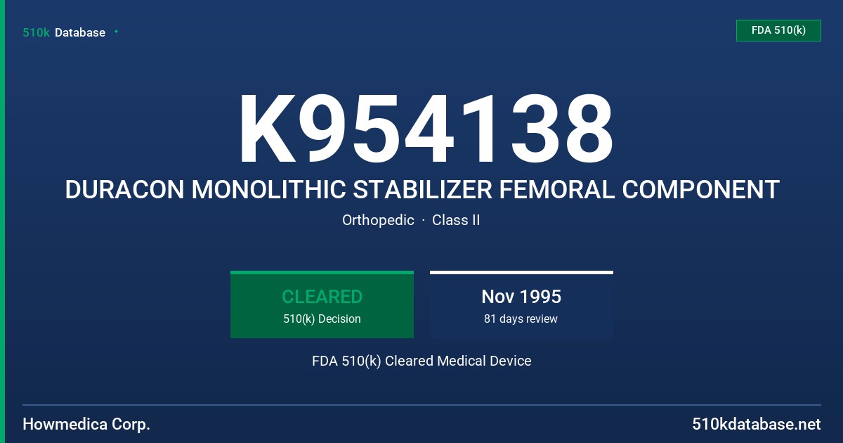 K954138 DURACON MONOLITHIC STABILIZER FEMORAL COMPONENT FDA 510(k) Cleared Medical Device