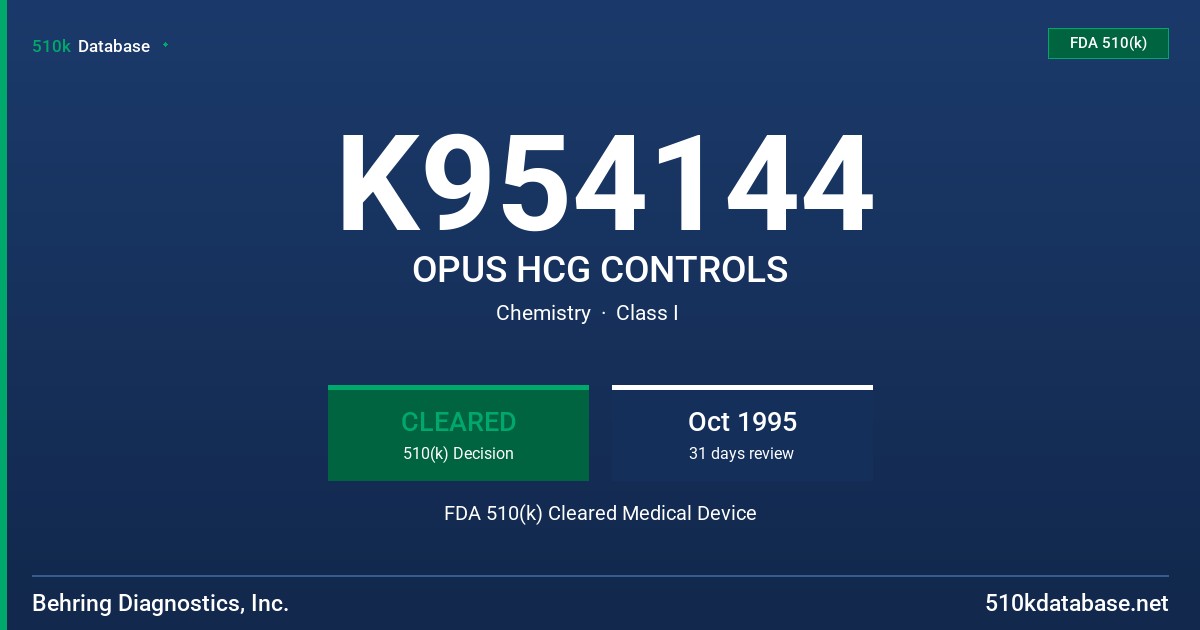 K954144 OPUS HCG CONTROLS FDA 510(k) Cleared Medical Device