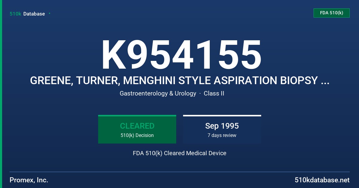 K954155 GREENE, TURNER, MENGHINI STYLE ASPIRATION BIOPSY NEEDLE FDA 510(k) Cleared Medical Device