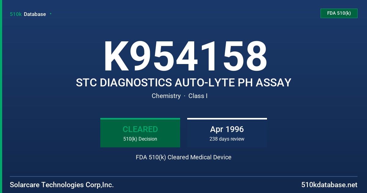 K954158 STC DIAGNOSTICS AUTO-LYTE PH ASSAY FDA 510(k) Cleared Medical Device