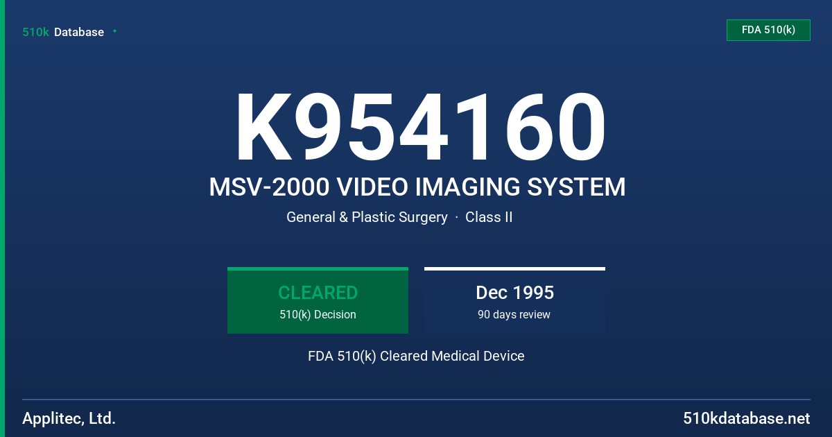 K954160 MSV-2000 VIDEO IMAGING SYSTEM FDA 510(k) Cleared Medical Device