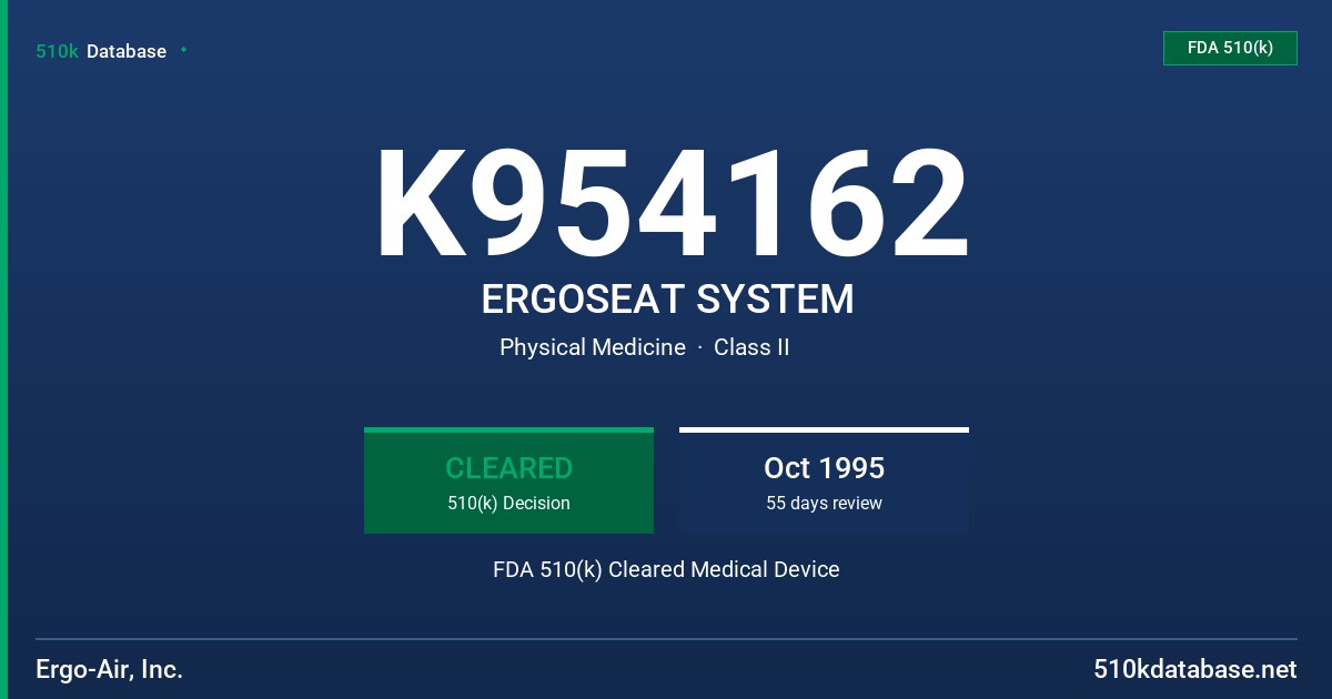 K954162 ERGOSEAT SYSTEM FDA 510(k) Cleared Medical Device