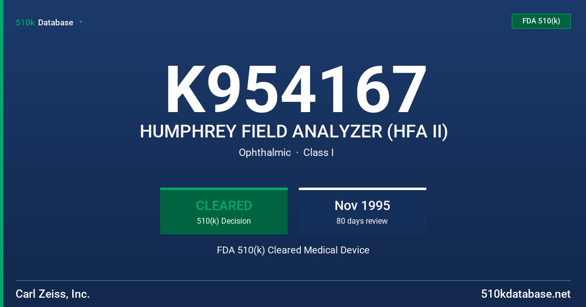 K954167 HUMPHREY FIELD ANALYZER (HFA II) FDA 510(k) Cleared Medical Device