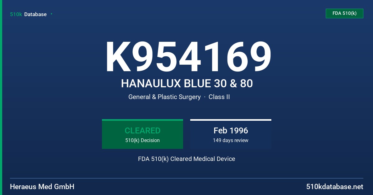 K954169 HANAULUX BLUE 30 & 80 FDA 510(k) Cleared Medical Device