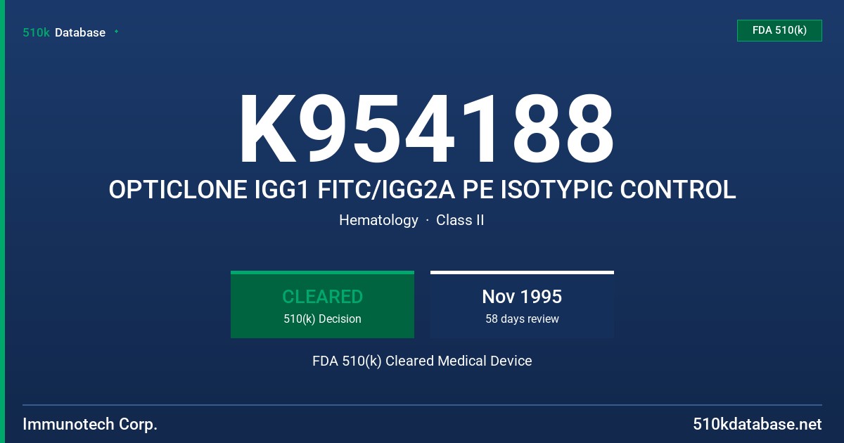 K954188 OPTICLONE IGG1 FITC/IGG2A PE ISOTYPIC CONTROL FDA 510(k) Cleared Medical Device