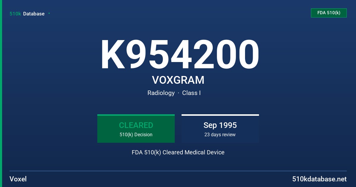 K954200 VOXGRAM FDA 510(k) Cleared Medical Device