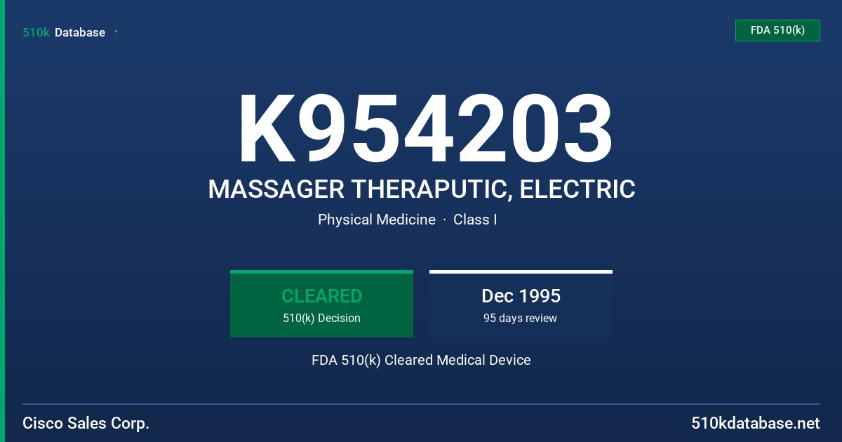 K954203 MASSAGER THERAPUTIC, ELECTRIC FDA 510(k) Cleared Medical Device