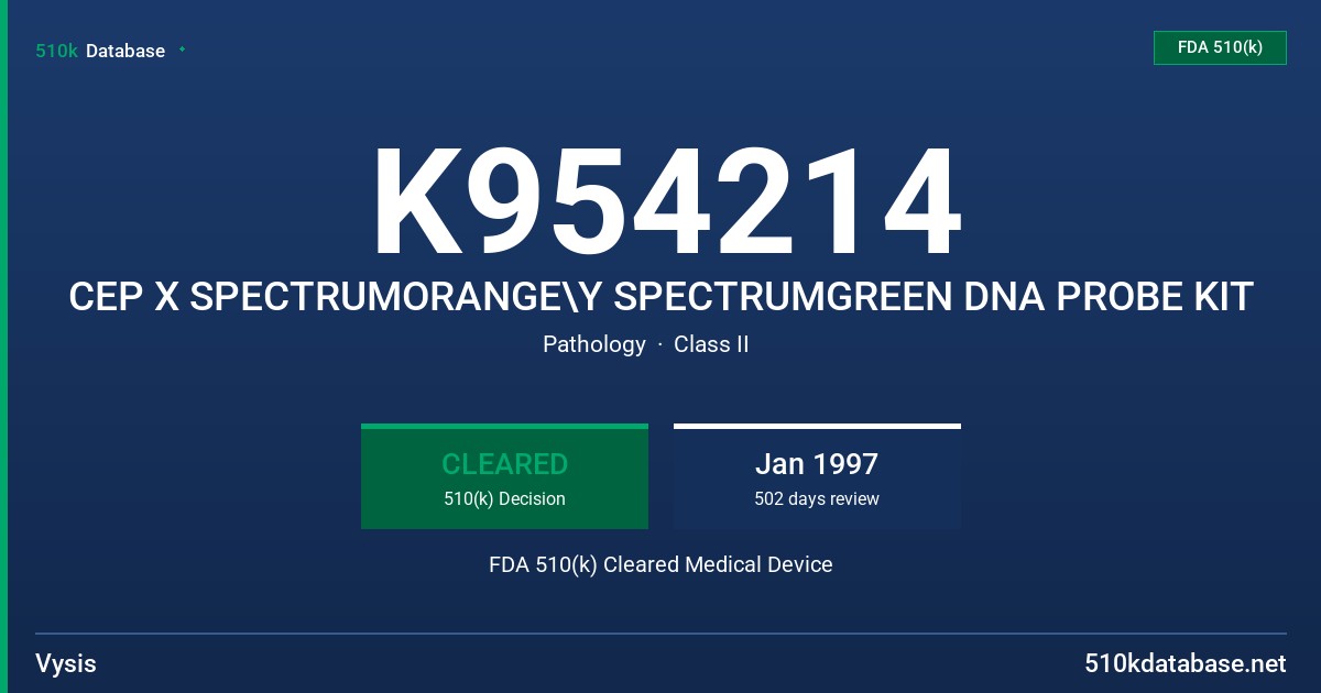 K954214 CEP X SPECTRUMORANGE\Y SPECTRUMGREEN DNA PROBE KIT FDA 510(k) Cleared Medical Device