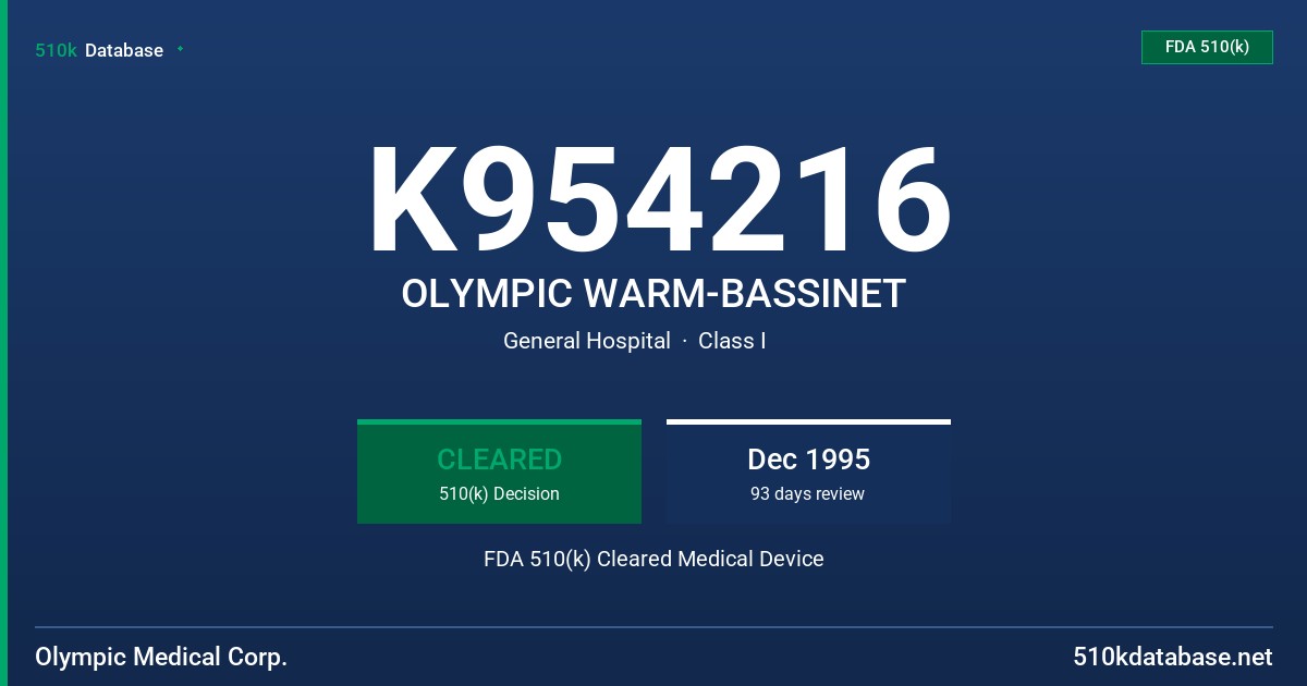 K954216 OLYMPIC WARM-BASSINET FDA 510(k) Cleared Medical Device