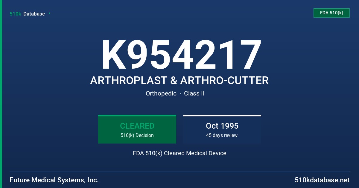 K954217 ARTHROPLAST & ARTHRO-CUTTER FDA 510(k) Cleared Medical Device